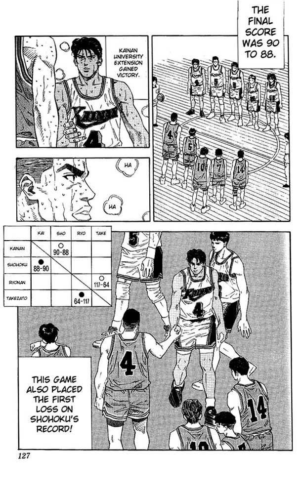 Slam Dunk Chapter 132 1